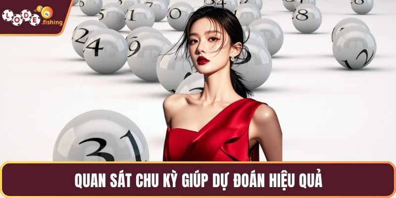Quan sát chu kỳ giúp dự đoán hiệu quả